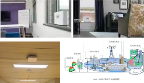 What is a Small Cell?