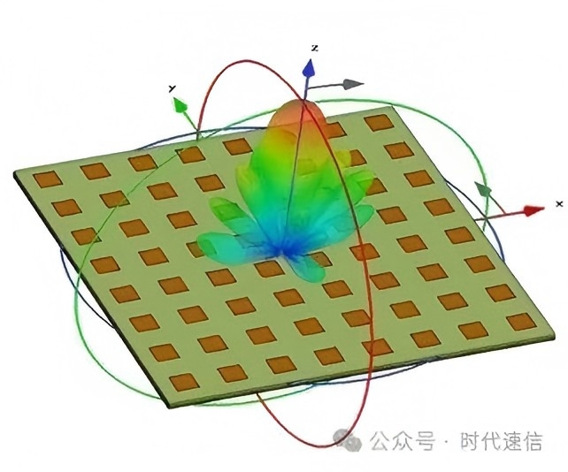 时代速信发布业内首款基于国产SOI工艺的波束赋形芯片(图1) 640(4).jpg
