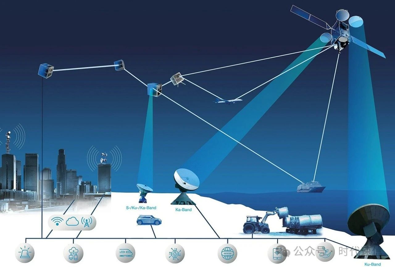 时代速信发布Ka波段氮化镓线性功放芯片(图1) 4dfe7115cbabbd6c24bf80e7d94669b3.jpg
