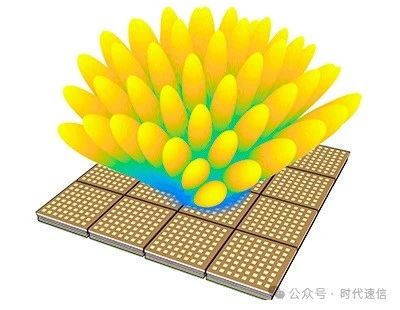 时代速信发布四通道收发SiP模块